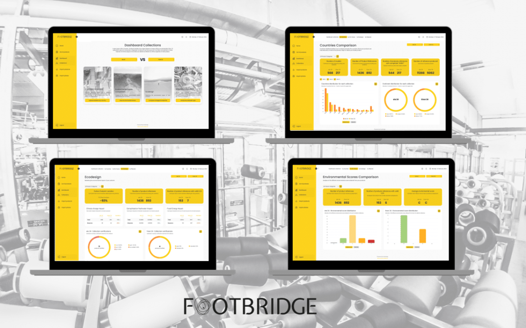 Les outils de pilotage RSE de FOOTBRIDGE