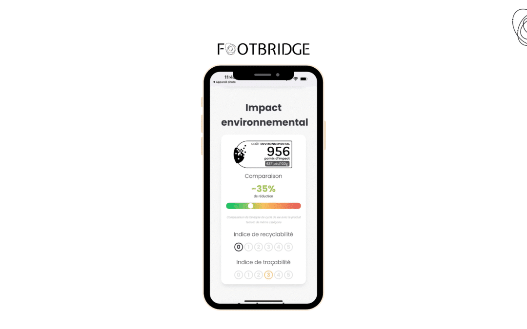 Affichage environnemental textile au 1ᵉʳ octobre 2025 : Comment s’y préparer ?