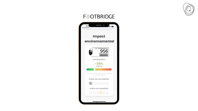 App mobile Footbridge cout environnemental